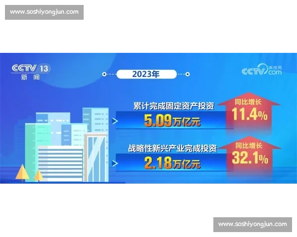昆山与南京发展对比解析：经济、教育与生活品质全面观察